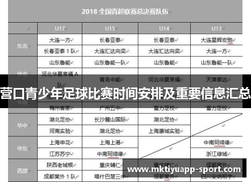 营口青少年足球比赛时间安排及重要信息汇总