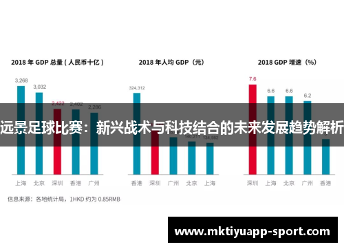 远景足球比赛：新兴战术与科技结合的未来发展趋势解析
