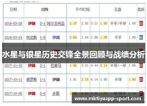 水星与银星历史交锋全景回顾与战绩分析